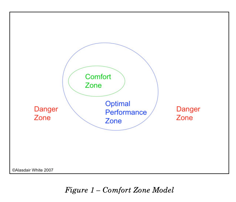 Out of our comfort zone: how Audi lives digitalisation